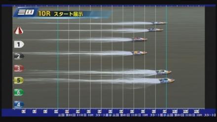 スタート展示 スリット画像